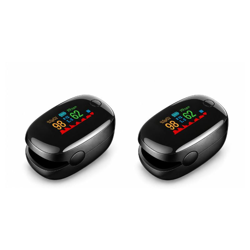 DiabeScan™